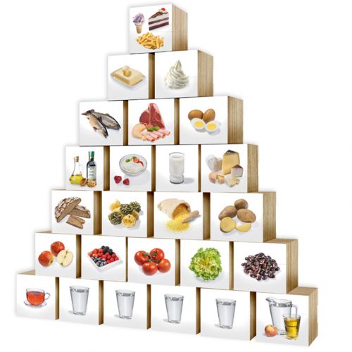 ernährungspyramide.jpg